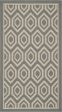 Safavieh Courtyard CY6902 Anthracite Beige Area Rug For Discount