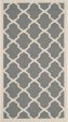 Safavieh Courtyard CY6903 Anthracite Beige Area Rug Cheap