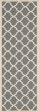 Safavieh Courtyard CY6903 Anthracite Beige Area Rug Cheap